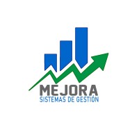 MEJORA Sistemas de Gestión logo - Similar company to Mejora Global