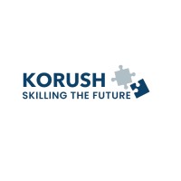 KORUSH logo - Similar company to Digigrowthup - Digital Marketing Solutions For Business Growth
