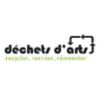 Déchets d'Arts logo - Similar company to Darts Business Development Bv