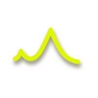 Actvide logo - Similar company to Qdaria