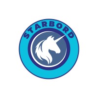 Starbord logo - Similar company to Provexi