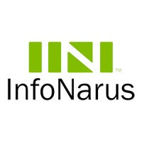 InfoNarus, LLC logo - Similar company to Teco Lda