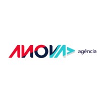 Anova.AG logo - Similar company to Moux Apps