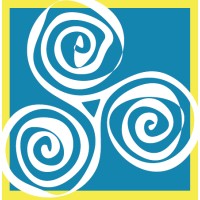 Nourishing Networks