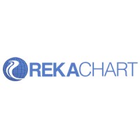 Reka Chartering logo - Similar company to Reka