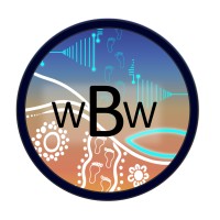 Walking Between Worlds