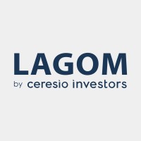 LAGOM Family Advisors SA logo - Similar company to Momentum Alternative Investments Sa