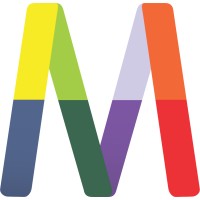 Cia Minaz logo - Similar company to Academic Directory Of Engineering - Ufjf