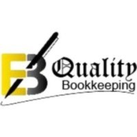 Quality Bookkeeping Limited logo - Similar company to Cync