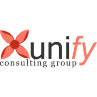 unify consulting group logo - Similar company to Sharevision