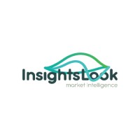 Insightslook Market Intelligence logo - Similar company to Alela Technologies Ltd