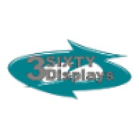 3Sixty Displays logo - Similar company to Seventwenty