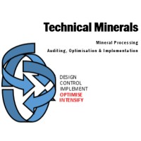 Technical Minerals logo - Similar company to Commodity Market Analytics