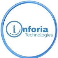 Inforia Technologies logo - Similar company to Talent Vouch