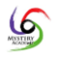 Mystery Academy, Llc