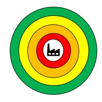 FPS Consultant logo - Similar company to Sustainable Green Solutions (Private) Limited