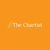 The Chartist logo - Similar company to Rrepp