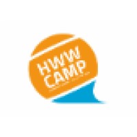 Hwwcamp - Hungarian Women'S Water Polo Camp