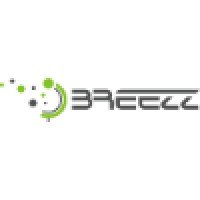 Breezz Nederland (Ziggo)