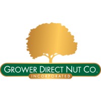 Grower Direct Nut Company, Inc. logo - Similar company to Cv Shrm