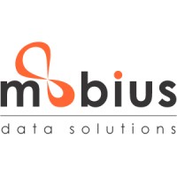 Mobius Data logo - Similar company to Mobius - Datalex Sa