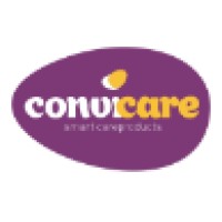 Convicare - Smart Careproducts