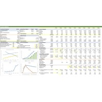 Financial Modeling Society logo - Similar company to Financial Modeling Academy