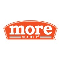 Aditya Birla Retail Limited logo - Similar company to More Retail Private Limited