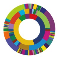 Festival dell'Energia logo - Similar company to Consorzio Cisa