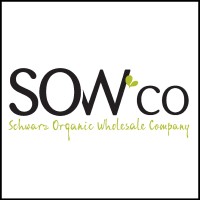 SOWco logo - Similar company to Povl Klitgaard & Co.