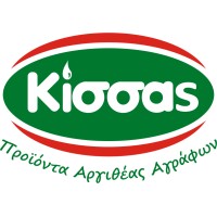Kissas Dairy logo - Similar company to Lactea S.A. Dairy Industry
