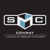 Wonder State Box Company Incorporated logo - Similar company to Smc Packaging Group