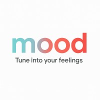 Mood Wear Ltd logo - Similar company to The Aiic