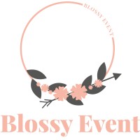 blossy logo - Similar company to Unzd