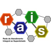 RAIS logo - Similar company to Podcyber