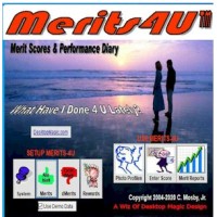 Merits4U logo - Similar company to Creative Balance Coaching