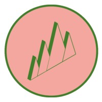 WANNABE logo - Similar company to Wannabe