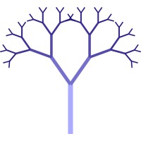 JorVis - Journey Visualization logo - Similar company to Wing Solutions