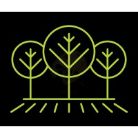 Thegardener.Ie