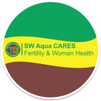 SW Aqua CARES logo - Similar company to Coinsavi