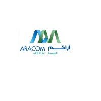 ARACOM medical company ( ARAC & SPIMACO ) logo - Similar company to Elite Candles