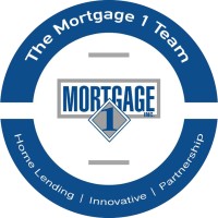 Mortgage 1, Inc logo - Similar company to Mcf Mortgage, Mortgage Intelligently™ - Nmls #1061701 (Https://Www.Nmlsconsumeraccess.Org)