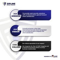 Zipline Security Services logo - Similar company to Kenthouse Security