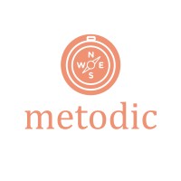 metodic GmbH logo - Similar company to Schweissthal Work Wear
