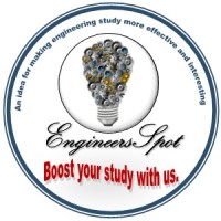 EngineersSpot logo - Similar company to Easeinterview