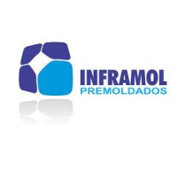 Inframol Premoldados E Construções logo - Similar company to Adaptaflow - Inteligência Comercial
