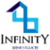 Infinity Bienes Raíces, C.A.