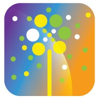 SimplyWishes.com logo - Similar company to Simply Wish