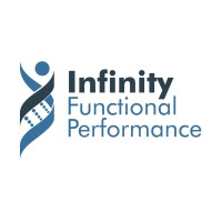 Infinity Functional Performance logo - Similar company to Complete Rehab Queen Creek