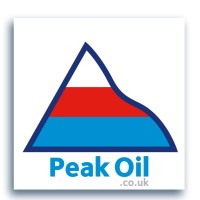Peak Oil logo - Similar company to Wp Group